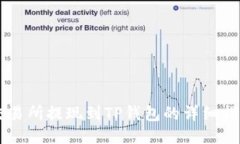 交易所提现到TP钱包的详细