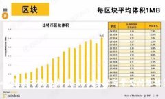 如何恢复TP钱包权限：详细步骤与常见问题解答