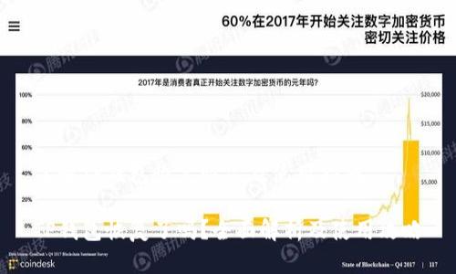 了解TP钱包恢复情况及使用指南

TP钱包恢复了吗？全面解析及使用攻略