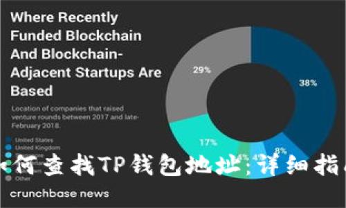 如何查找TP钱包地址：详细指南