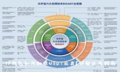 TP钱包如何批准USDT交易？详解使用指南