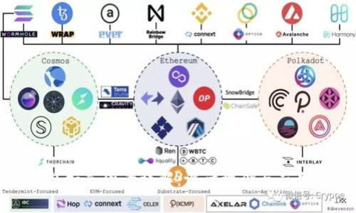 TP钱包标志图案详解：设计理念与应用分析