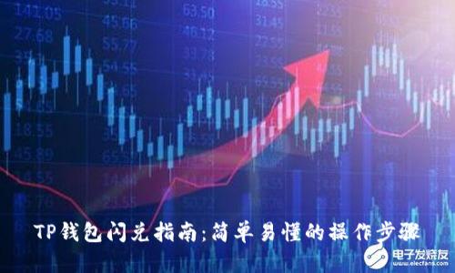 TP钱包闪兑指南：简单易懂的操作步骤