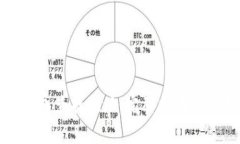 如何使用TP钱包查找地址：