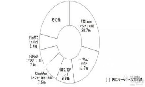 如何使用TP钱包查找地址：完整指南与常见问题解答
