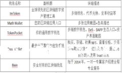 TP钱包官网正版app下载：全