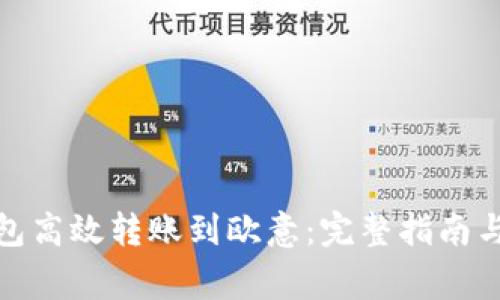 : 如何从TP钱包高效转账到欧意：完整指南与常见问题解答