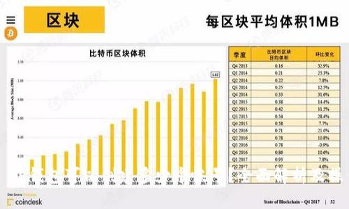 ### TP钱包可以创建多少个帐号？全面解析及操作指南
