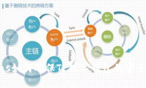 bias如何确保TP数字钱包的安全性
