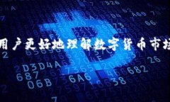   TP钱包账号的创建与管理