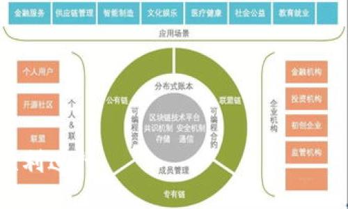 TRX币如何安全转入TP钱包的详细步骤

TRX, TP钱包, 转账, 数字货币, 加密货币/guanjianci

---

## 内容主体大纲

1. **引言**
   - 介绍TRX币及TP钱包
   - 为什么要将TRX币转入TP钱包

2. **什么是TRX币及其特点**
   - TRX币的定义及背景
   - TRX币的应用场景和优势

3. **TP钱包概述**
   - TP钱包的功能和特点
   - 为什么选择TP钱包来存储TRX币

4. **TRX币转入TP钱包的准备工作**
   - 注册和下载TP钱包
   - 创建和备份钱包

5. **TRX币的获取途径**
   - 购买TRX币的渠道
   - 从其他平台转账TRX币到TP钱包

6. **如何将TRX币转入TP钱包的详细步骤**
   - 从交易所转账TRX币
   - 通过其他钱包转账TRX币

7. **转账后的注意事项**
   - 确认转账状态
   - 安全防范措施

8. **常见问题解答**
   - 如何处理转账失败的情况
   - 如何查找转账记录

9. **结论**
   - 总结TRX币转入TP钱包的必要性和步骤

---

## 1. 引言

在数字货币发展的浪潮中，TRX（波场币）作为一种知名的加密货币，受到了越来越多的投资者的青睐。同时，TP钱包则因其简便的操作和多功能的支持，成为众多数字货币用户的首选钱包之一。将TRX币转入TP钱包是一个重要的步骤，可以提高资金的安全性和管理的便捷性。

## 2. 什么是TRX币及其特点

### 2.1 TRX币的定义及背景

TRX币是波场项目中的一种加密货币。波场网络旨在通过去中心化技术，使全球的内容创作者和消费者能够直接进行交易，而无需中介的参与。这种模式提高了整体交易效率，降低了成本。

### 2.2 TRX币的应用场景和优势

TRX币不仅可以用于网络内的交易，例如购买数字内容、游戏内道具等，还可以作为投资的媒介。此外，TRX币具有快速交易确认和低交易费用的特点，使其在数字经济中具备良好的应用潜力。

## 3. TP钱包概述

### 3.1 TP钱包的功能和特点

TP钱包是一款多功能的数字货币钱包，支持多种主流加密货币。用户可以在TP钱包中安全存储、转账和管理自己的数字资产。TP钱包的用户界面友好，适合新手和专业投资者使用。

### 3.2 为什么选择TP钱包来存储TRX币

TP钱包不仅具有高水平的安全性，还支持多种安全措施，如指纹解锁和双重身份验证。此外，TP钱包的安全性使其成为存储长期资产的理想选择。

## 4. TRX币转入TP钱包的准备工作

### 4.1 注册和下载TP钱包

首先，用户需要在手机应用商店（如Apple Store或Google Play）中下载TP钱包，随后按照提示注册一个新账户。注册过程中需要使用有效的电子邮件地址，并设置一个强密码以确保账户安全。

### 4.2 创建和备份钱包

用户注册后，可以创建一个新的数字钱包。TP钱包将生成私钥和助记词，用户务必妥善保管这些信息，以防丢失。此外，建议进行钱包备份，以便在手机更换或丢失时能快速恢复资产。

## 5. TRX币的获取途径

### 5.1 购买TRX币的渠道

用户可以通过多种渠道购买TRX币，包括主流的加密货币交易所（如Binance、Huobi等）以及P2P交易平台。选择正规合规的交易所以确保交易安全。

### 5.2 从其他平台转账TRX币到TP钱包

如果用户已经在其他钱包中拥有TRX币，可以通过转账的方式将币发送到TP钱包。必须确保输入正确的TP钱包地址，以避免资产丢失。

## 6. 如何将TRX币转入TP钱包的详细步骤

### 6.1 从交易所转账TRX币

登录用户的交易所账户，找到TRX币的提币选项。输入TP钱包地址及转账数量，确认交易信息无误后提交转账申请。完成后，用户可以在TP钱包中查看TRX币的到账情况。

### 6.2 通过其他钱包转账TRX币

在其他钱包中选择TRX币进行转账，输入TP钱包地址和转账金额，确认信息后发起转账。这一过程与从交易所转账类似，用户也可以在TP钱包中追踪转账状态。

## 7. 转账后的注意事项

### 7.1 确认转账状态

在完成转账后，用户应查看TP钱包中的资产变化，确认TRX币是否到账。大多数交易在几分钟内完成，但也可能因网络拥堵而延迟。

### 7.2 安全防范措施

用户在转账后要随时关注个人信息的安全。通讯录和登录信息应与他人保持私密，同时使用TP钱包的安全功能进行保护。

## 8. 常见问题解答

### 8.1 如何处理转账失败的情况

转账失败可能是由于多种原因引起的，如地址错误、网络问题等。用户应检查交易记录，并联系交易所或钱包客服获取帮助。

### 8.2 如何查找转账记录

在TP钱包中，用户可以查看转账记录，一般在“交易历史”或“资产管理”界面中可以找到。这有助于用户跟踪资金使用情况。

## 9. 结论

将TRX币转入TP钱包是数字货币管理的基本操作。通过以上步骤，用户可以有效确保资金的安全性和便捷性。随着数字货币的发展，进一步了解相关知识将有助于更好地管理投资。

---

### 相关问题

1. 为什么需要将TRX币转到TP钱包？
2. TRX币和TP钱包各自的优势和劣势是什么？
3. 转账过程中的常见错误是什么？
4. 如何确保转账的安全性？
5. TP钱包的其他功能有哪些？
6. 如何解决转账过程中的技术问题？

---

以上是关于TRX币转入TP钱包的详细解说。在实际操作过程中，用户还需根据个人情况酌情调整策略，确保交易的安全与顺利进行。