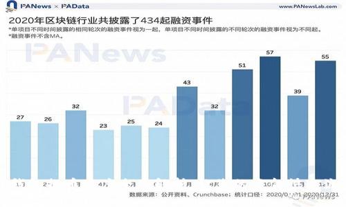 TP钱包提币速度全面解析：让您的资金快速流转