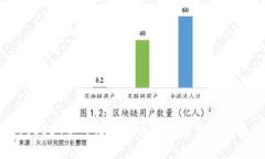 TP钱包USDT不可用的解决方