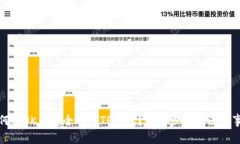 如何将OK币安全转入TP钱包？详解步骤与注意事项