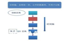 如何在TP钱包中将Kishu换成ETH？详细步骤与注意事