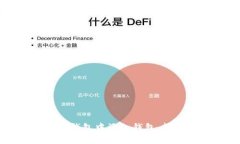 思考一个且的一步步教你如何在TP钱包中添加钱包