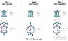 TP钱包签名验证错误原因及解决指南