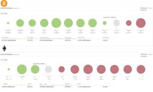   
tp钱包升级后无法交易的原因及解决方案