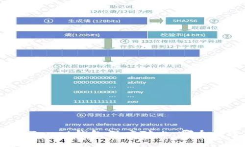 TP钱包与Trust钱包深度对比：哪个更适合您？