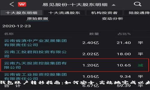 以太坊钱包账户转移指南：如何安全、高效地完成以太坊转账