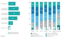 TP钱包下载中文指南：全面解读及使用技巧