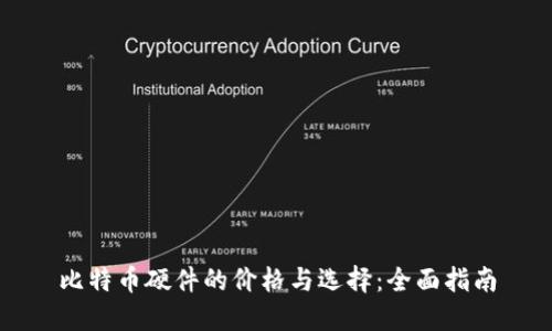 比特币硬件的价格与选择：全面指南