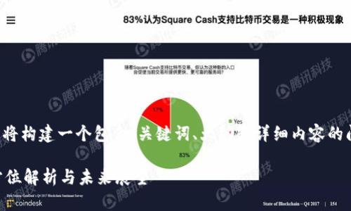 为了满足你的需求，我将构建一个包含、关键词、大纲和详细内容的问题解答。以下是示例：

TP官网下架了吗？全方位解析与未来展望